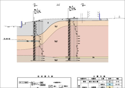 定期テスト対策